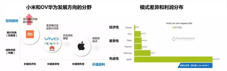 小米6什么版本,安全评估策略 MR_v8.545