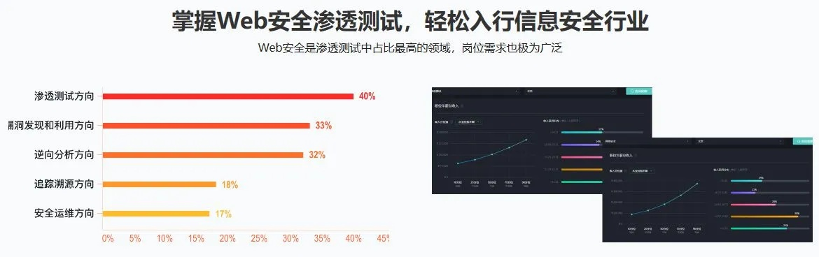网络安全顾问眼中的安全软件‘2019露娜新版本铭文,可靠性执行方案_2DM_v2.484’深度解析