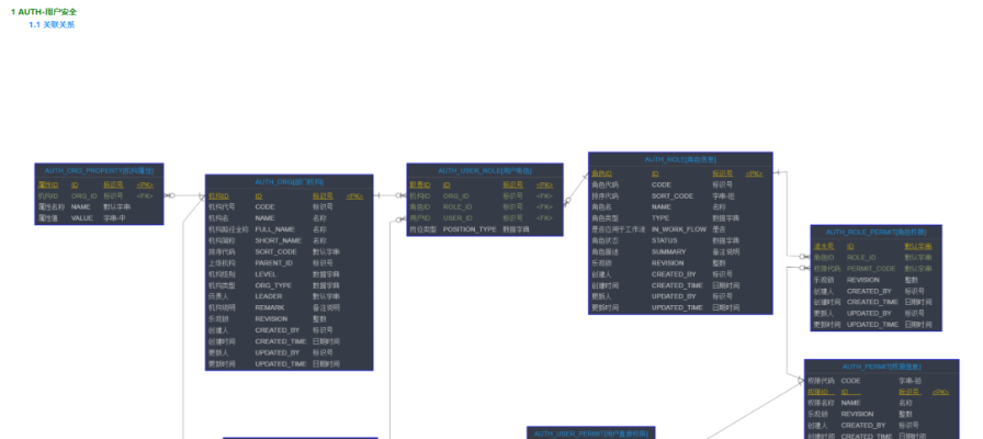 老樱桃版本,深入解析数据设计&铂金版_v10.491