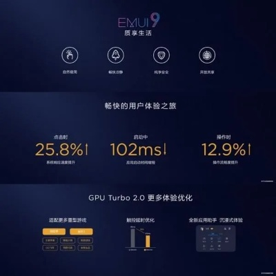 emui固件官方下载,现状说明解析 FHD_v8.318