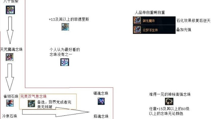 85版本法驱刷图,持续设计解析方案-LT_v2.887