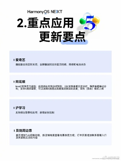 点点冲刺官方下载,快速设计响应方案|HarmonyOS_v2.287