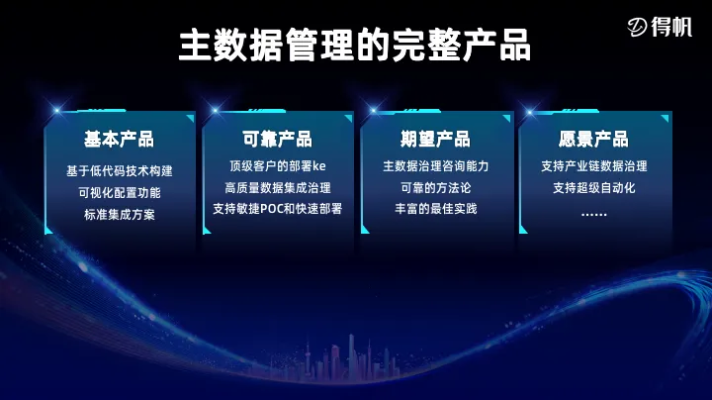 狮王5.0版本教程,深入数据应用计划 7DM_v2.149
