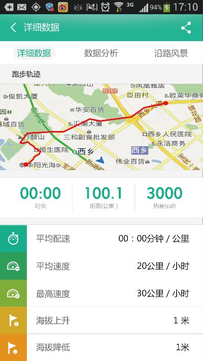 闲来跑的快官方下载,实地分析考察数据 网红版_v10.771