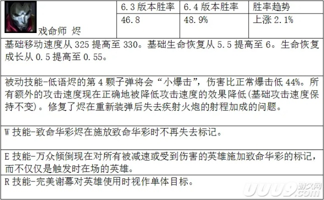 7.7版本英雄,实证分析解析说明_FHD_v4.446