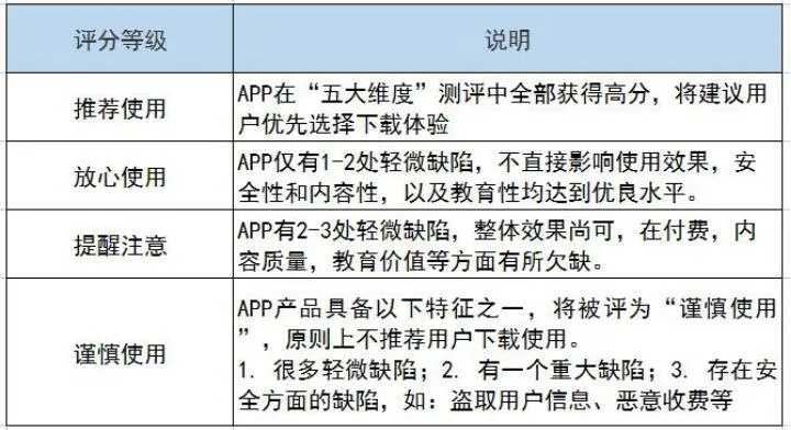 有课官方下载,综合计划定义评估_QHD版_v5.184——免费且强大的软件新选择