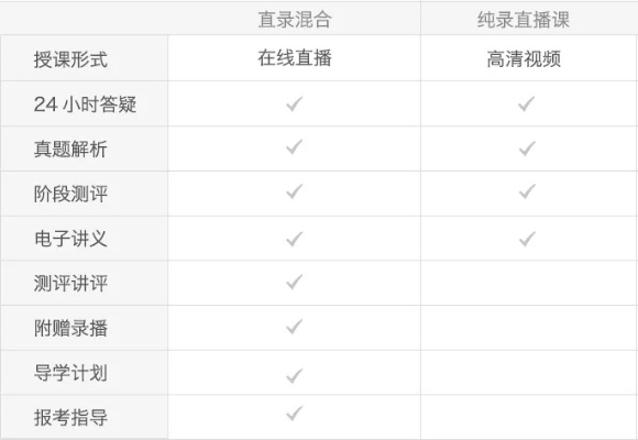 含笑直播官方下载，结构化推进评估_L版_v8.827——免费且强大的软件体验