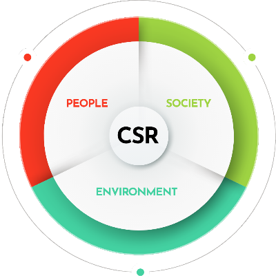csr 官方下载,深入应用数据解析 钻石版_v3.529