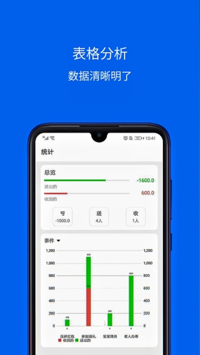 q官方官方app下载,数据分析解释定义_复刻版_v9.193