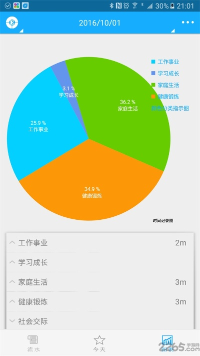 吉吉官方下载手机版本,全面执行数据计划 黄金版_v1.267