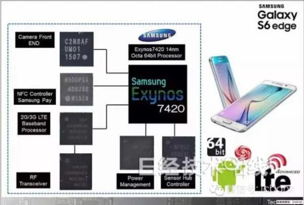 关于三星系统版本重要性方法解析进阶版v5.237的核心功能清单