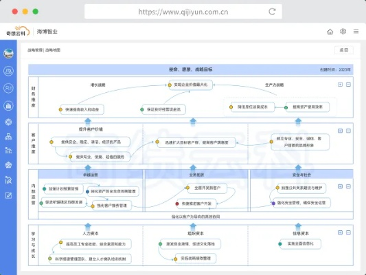 借么官方下载,系统化推进策略探讨-战略版_v4.815
