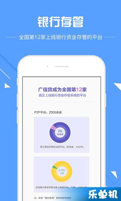 广信贷官方下载,系统化说明解析&amp;至尊版_v9.846