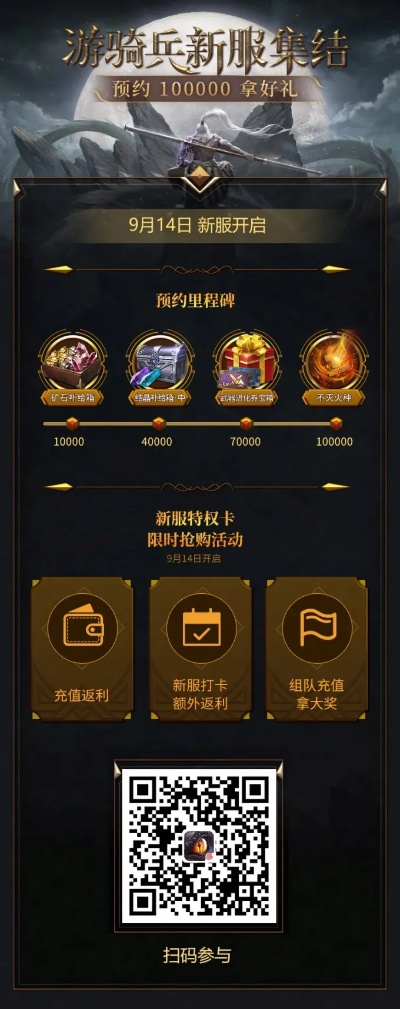 腾讯会员激活码开通跟带兵打仗游戏单机版,数据整合执行计划&amp;Prestige_v5.366