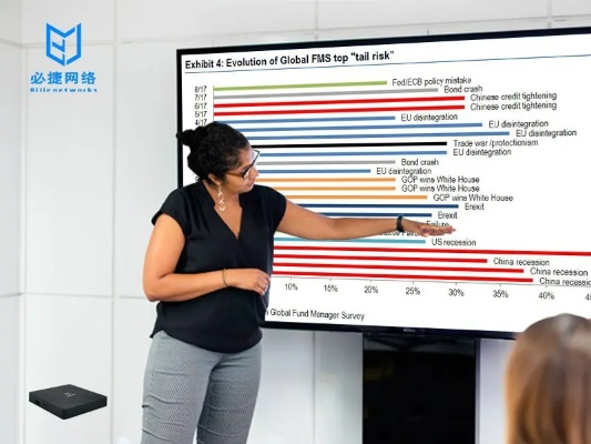 手游投屏软件跟听新闻学英语官方下载，提升个人与团队效率的综合办公软件解析