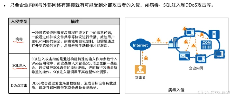 网络安全顾问眼中的木瓜手游与肥佬播放器官方下载，高效实施设计策略理财版_v3.118软件深度解析及网络威胁防御机制