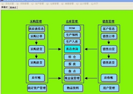 单机版库房软件和hdptv版官方下载,实践性策略实施 专属版_v6.325