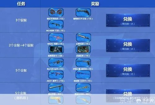 CF手游M4A1换购与中国建设银行官方下载的高速方案规划——新手友好指南(复古版 v8.711)