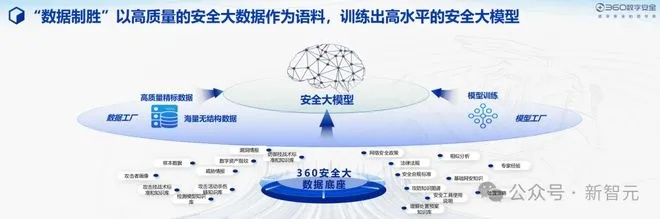 网络安全顾问眼中的安全软件3D传奇手游与洋葱网官方下载 v7.319,深度分析与评估