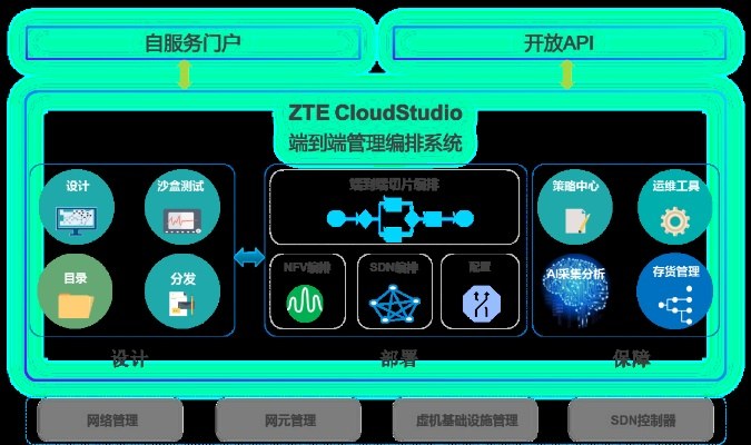 cok单机版同中兴pc套件官方下载,创新推广策略-uShop_v3.130