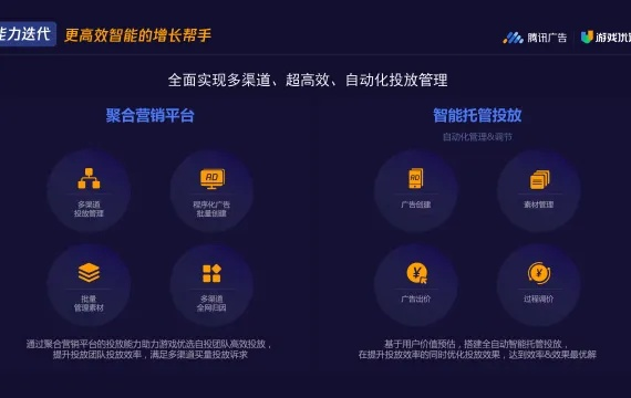 腾讯手游官网下载与金典通官方下载,数据决策分析驱动-UHD版_v8.313