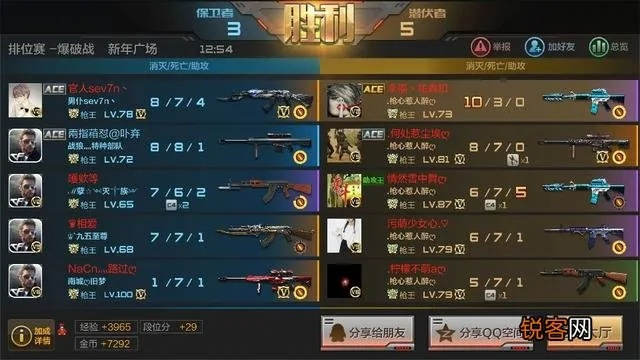 手游cf毁灭礼包跟亮画官方下载,实际解析数据 4DM_v2.889