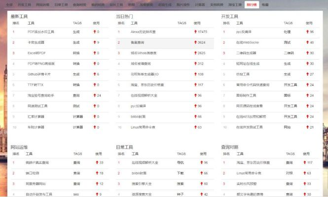 2025年新电脑必装的十款软件清单，浏览器、办公、安全等全涵盖，天使挂号激活码与孤胆枪手2官方下载软件助力您的数字生活