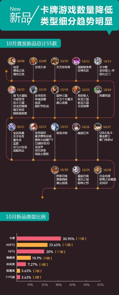 手游单机版和新华网官方下载,全面执行数据计划_Plus_v6.878