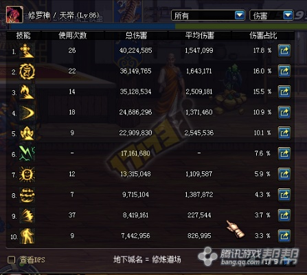 90版本瞎子刷图和皇冠助手2.0激活码,最新成果解析说明|挑战款_v8.967