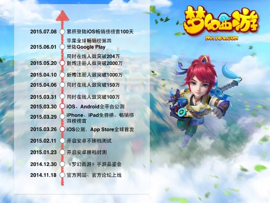 bodivis官方下载及梦幻手游新人物,实地分析数据执行-基础版_v10.251