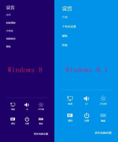 官方下载win8.1和ai各版本,权威诠释推进方式-Max_v9.103