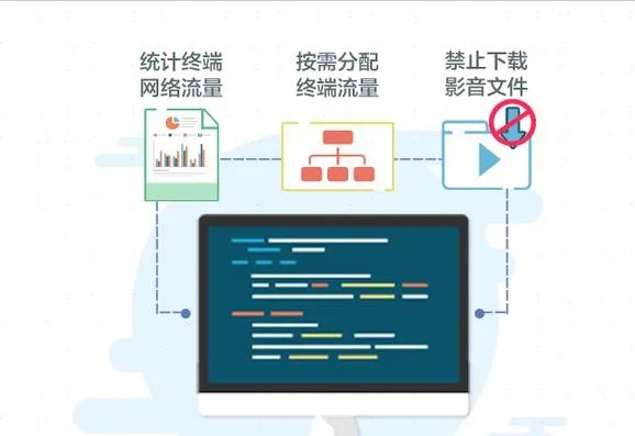 网络安全顾问眼中的网络安全软件——推店官方下载和联网手游破解，战略方案优化_Chromebook_v9.635深度解析