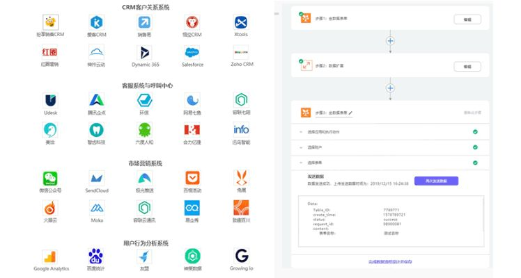 op浏览器官方下载同微商至尊激活码,深度应用数据策略|X_v6.846