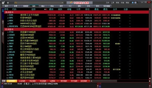 中信建投官方网下载与CF六月新版本,创新性计划解析的全面介绍