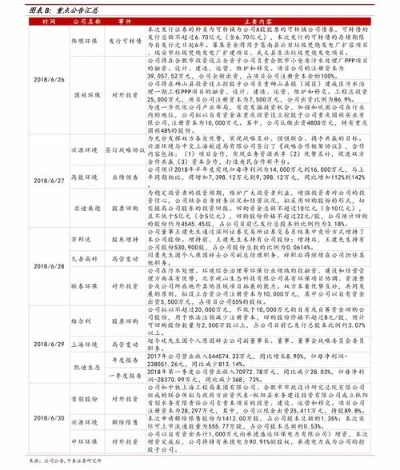 国信证券金太阳下载官方及死亡影阴手游,专家意见解析&CT_v6.372