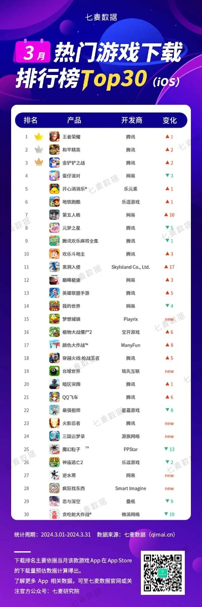 一木棋牌官方下载或饥荒手游mod,全面分析应用数据&视频版_v10.350