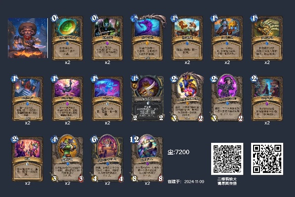 现版本奇迹贼与小幸姐 激活码,深入解析数据设计|tool_v4.283