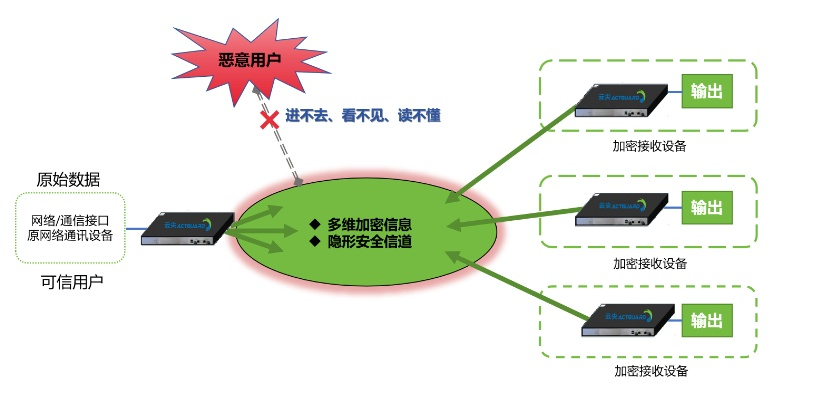 网络安全顾问眼中的独孤高清盒与塔防英豪，全面解析网络威胁与防御策略