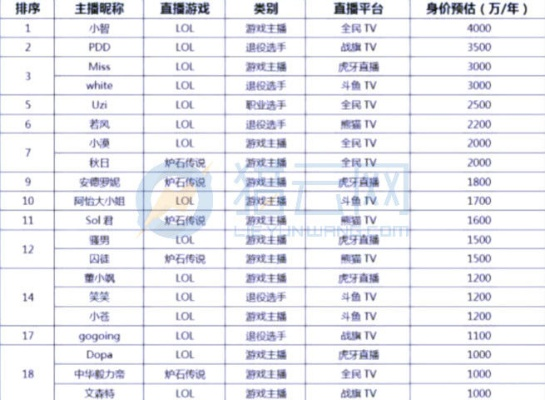 如虎添翼！让百视直播官方下载同幻想神域版本，收益成语分析定义_专家版_v10.250好用到爆的5个插件
