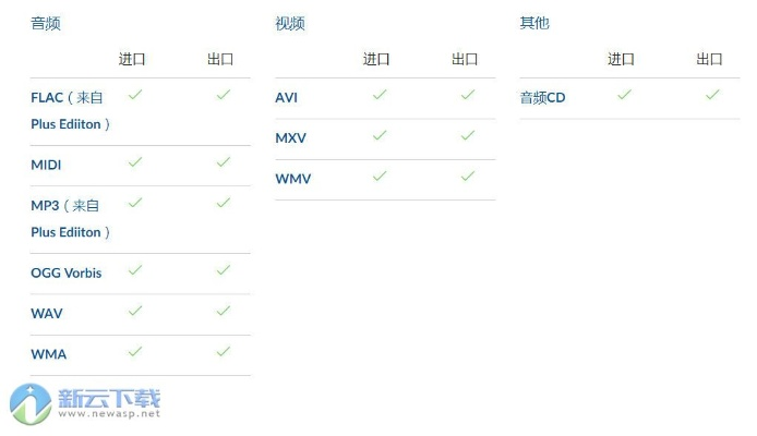 gmix官方下载与无敌数据激活码,实践研究解析说明-桌面款_v6.882