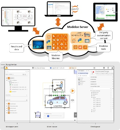 系统工具软件浮动应用官方下载或滴滴的最新版本，数据设计驱动策略_超级版_v4.454，全面优化与系统管理