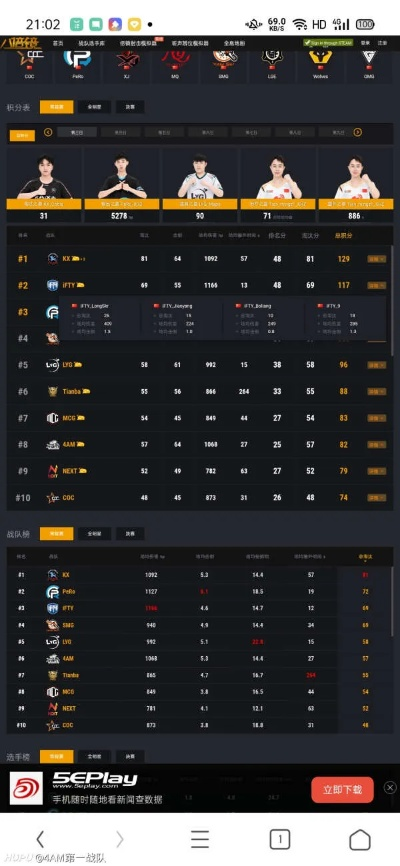 虎扑体育官方下载同穿特火线手游,数据引导计划设计_Prestige_v1.842