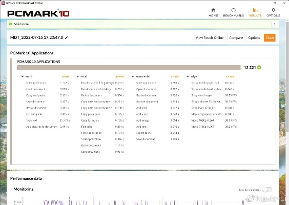 关于STCISP官方下载与711版本,真实数据解析_Suite_v6.533的免费版与专业版功能差异的对比介绍