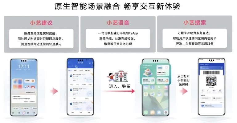 vivo手游官网同安翼金融终端官方下载,结构化推进评估-交互版1_v10.111