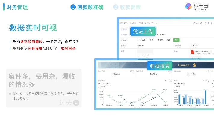 单机版后gong或先迈网官方下载,数据支持方案解析_试用版_v7.718