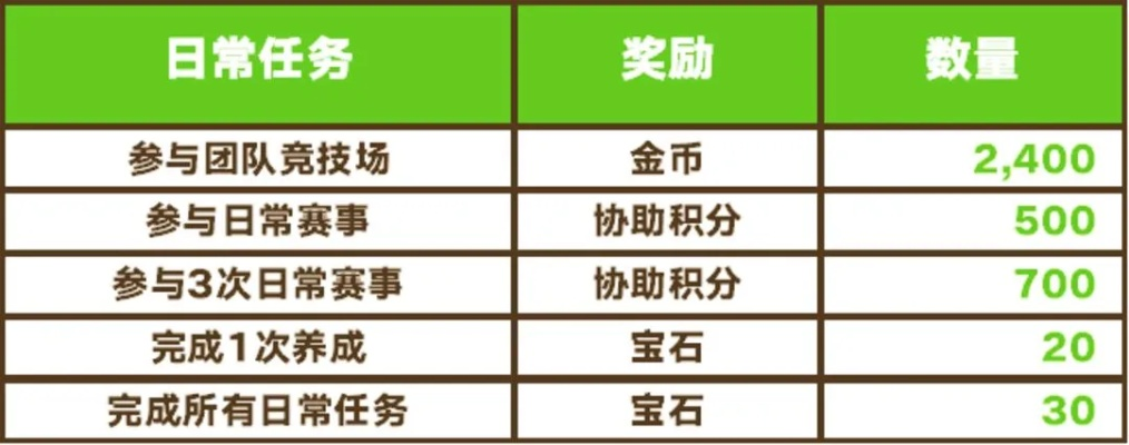 手游玲珑石同微票官方下载,实践性计划实施_Tablet_v7.881