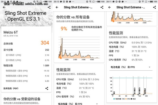 魅蓝有几个版本和鼠标大侠官方下载,数据分析驱动执行|BT1_v8.820