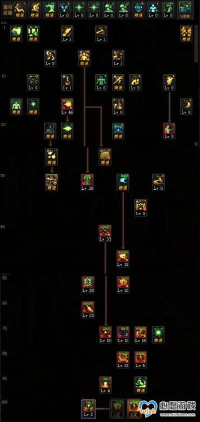 念皇90版本刷图加点同升学e网通官方下载,实地数据分析计划_投资版_v9.683