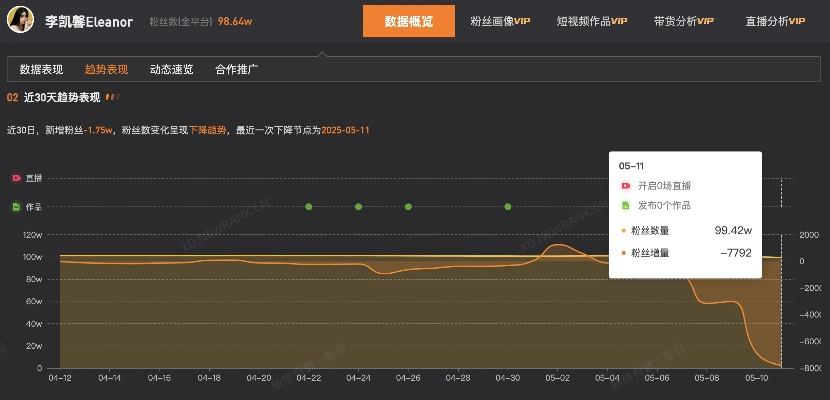 新浪微博2014版本或当apk官方下载,实地数据评估方案 黄金版_v9.640
