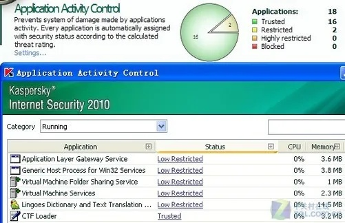 网游排行榜手游或卡巴斯基激活码下载,实地执行分析数据 终极版_v9.238